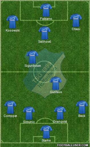 TSG 1899 Hoffenheim Formation 2012