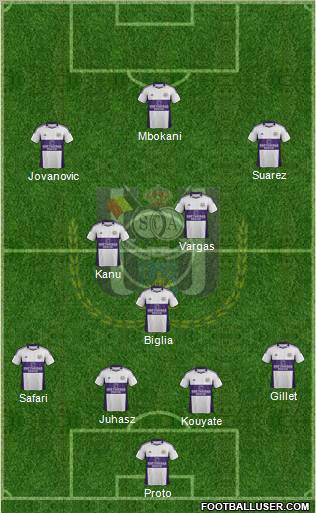 RSC Anderlecht Formation 2012