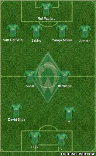 Werder Bremen Formation 2012