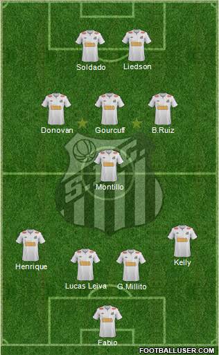 Santos FC Formation 2012