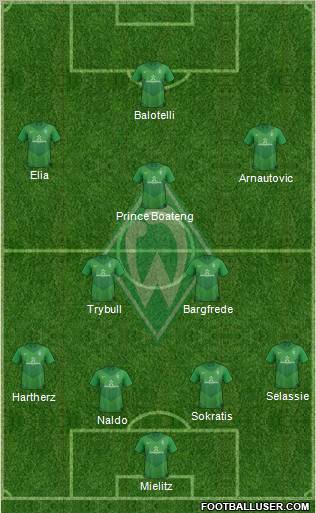 Werder Bremen Formation 2012