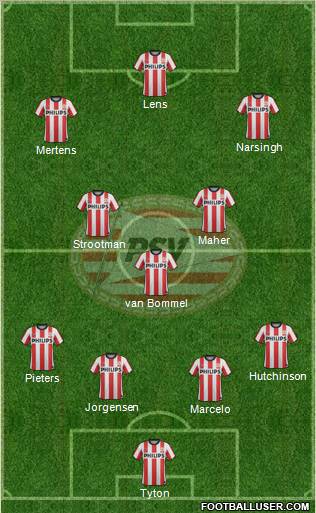 PSV Formation 2012