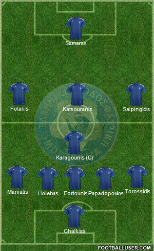 Greece Formation 2012