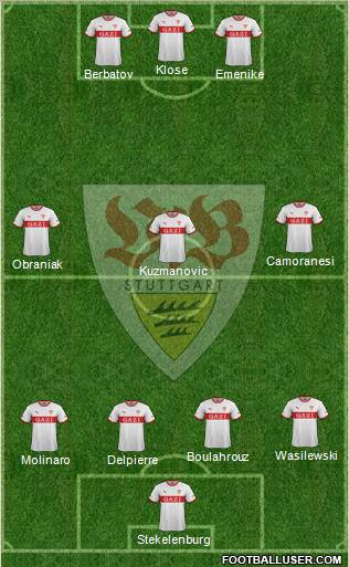 VfB Stuttgart Formation 2012