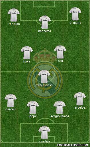 Real Madrid C.F. Formation 2012