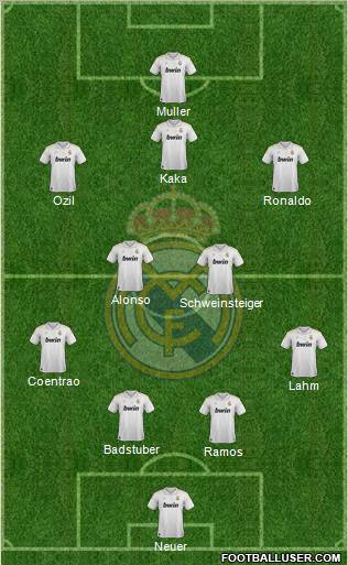 Real Madrid C.F. Formation 2012