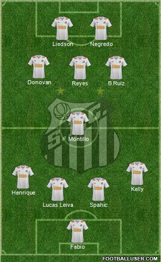 Santos FC Formation 2012