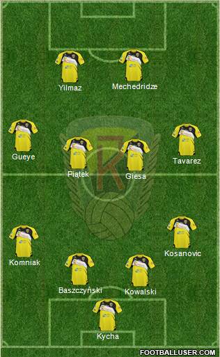 Ruch Radzionkow Formation 2012