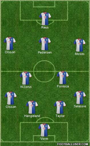 Blackburn Rovers Formation 2012