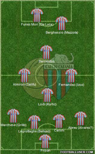 Catania Formation 2012