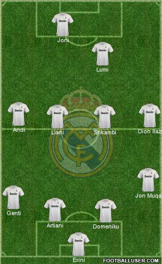 Real Madrid C.F. Formation 2012