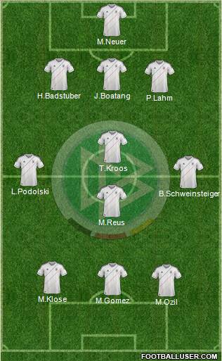 Germany Formation 2012