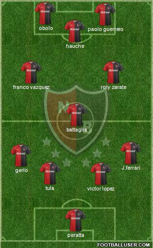 Newell's Old Boys Formation 2012