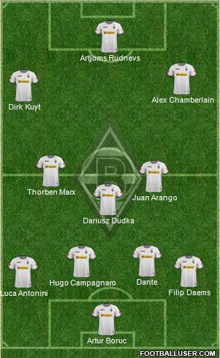 Borussia Mönchengladbach Formation 2012