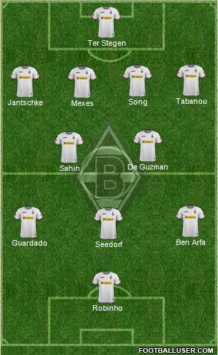 Borussia Mönchengladbach Formation 2012