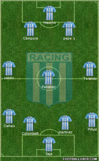 Racing Club Formation 2012