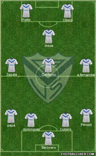 Vélez Sarsfield Formation 2012