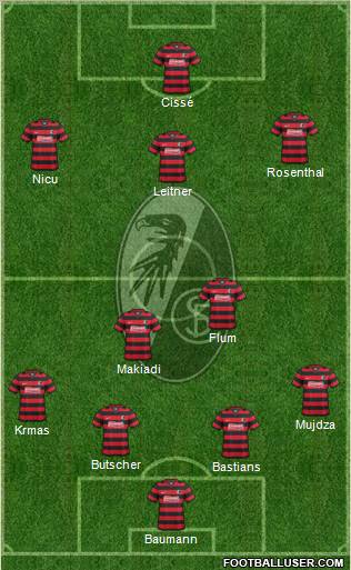 SC Freiburg Formation 2012