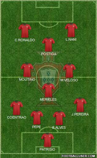 Portugal Formation 2012