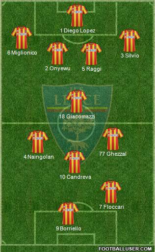 Lecce Formation 2012