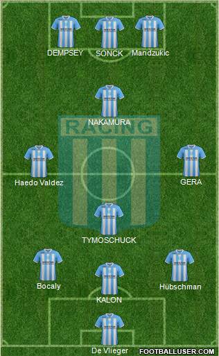 Racing Club Formation 2012