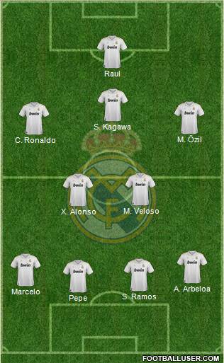 Real Madrid C.F. Formation 2012