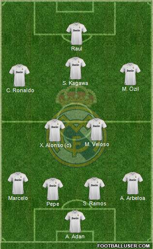 Real Madrid C.F. Formation 2012