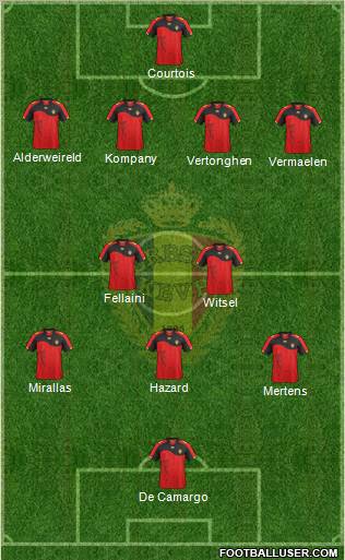 Belgium Formation 2012