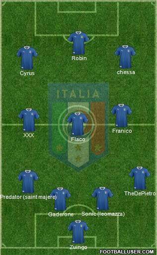 Italy Formation 2012