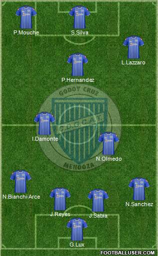 Godoy Cruz Antonio Tomba Formation 2012