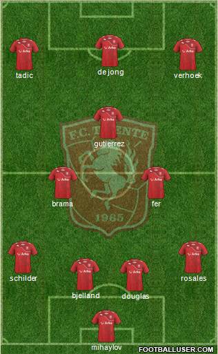 FC Twente Formation 2012