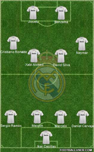 Real Madrid C.F. Formation 2012