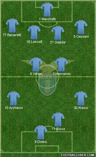 S.S. Lazio Formation 2012