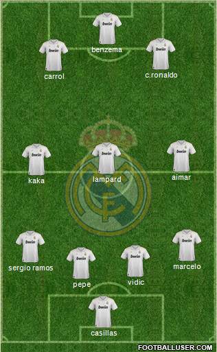 Real Madrid C.F. Formation 2012