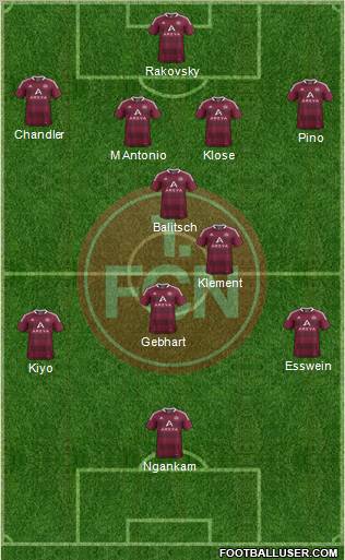 1.FC Nürnberg Formation 2012