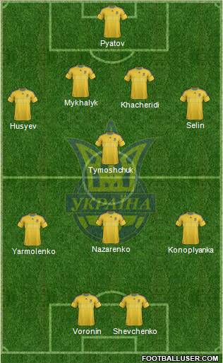 Ukraine Formation 2012