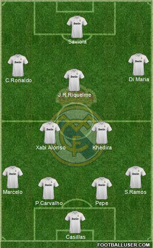 Real Madrid C.F. Formation 2012