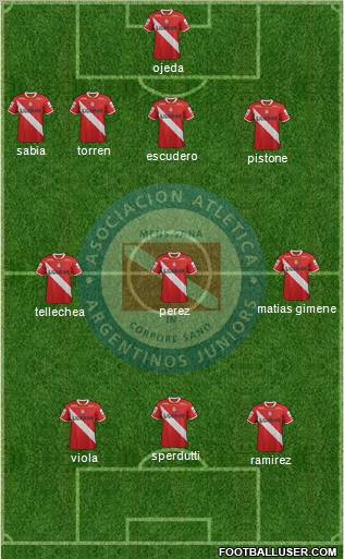 Argentinos Juniors Formation 2012