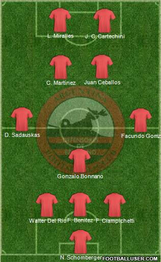 Defensores de Belgrano Formation 2012