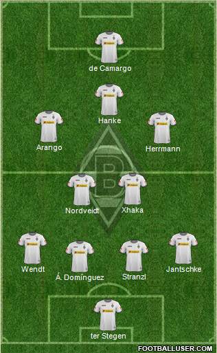 Borussia Mönchengladbach Formation 2012