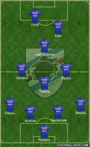 Sampdoria Formation 2012