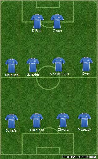 Wigan Athletic Formation 2012