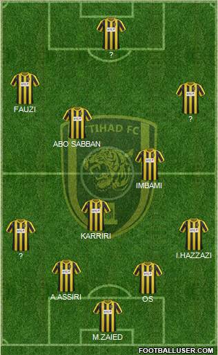 Al-Ittihad (KSA) Formation 2012