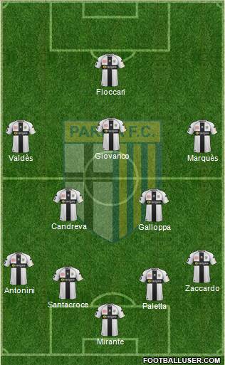 Parma Formation 2012