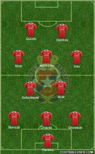 Wisla Krakow Formation 2012