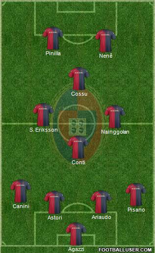 Cagliari Formation 2012