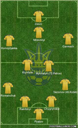 Ukraine Formation 2012