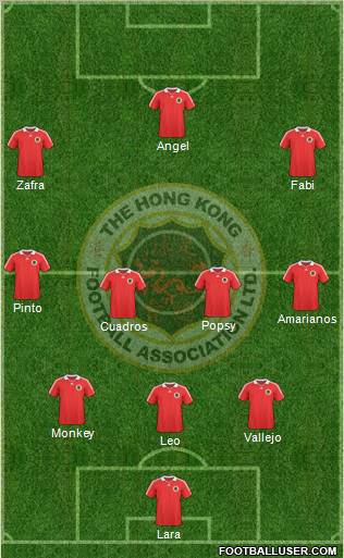 Hong Kong Formation 2012