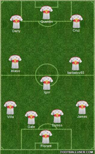 New York Red Bulls Formation 2012