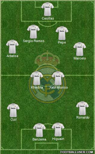 Real Madrid C.F. Formation 2012